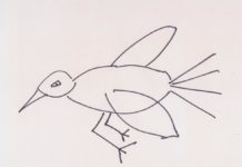 The Three Bodies of the Buddha